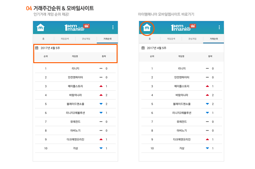 거래주간순위&모바일사이트